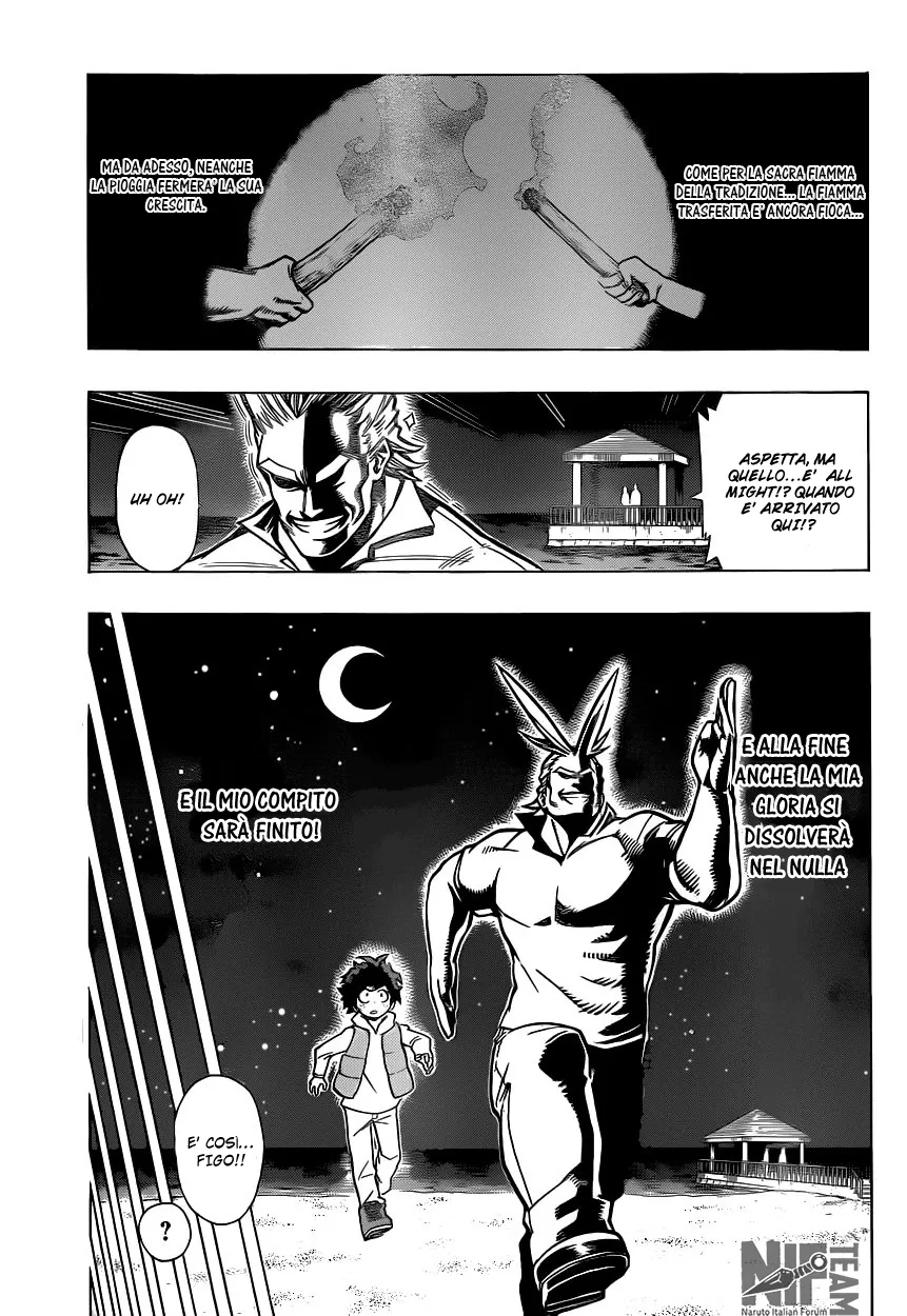 Read Boku no Hero Academia IT Manga Online