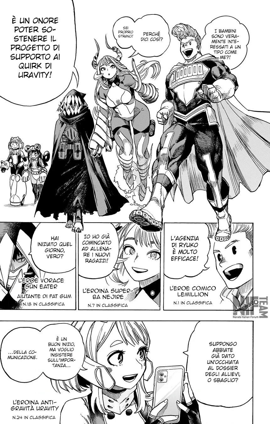 Read Boku no Hero Academia IT Manga Online