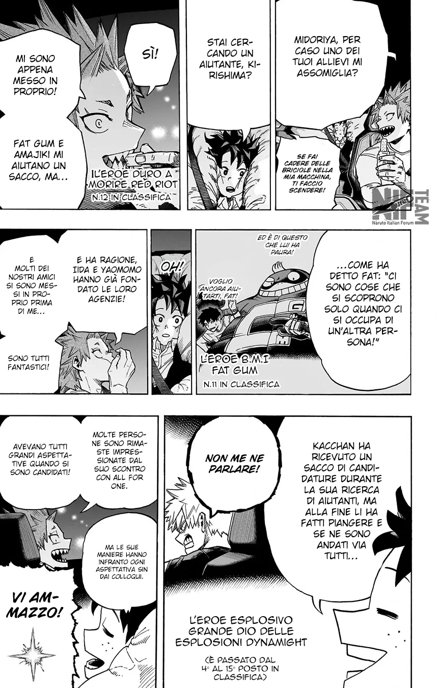 Read Boku no Hero Academia IT Manga Online