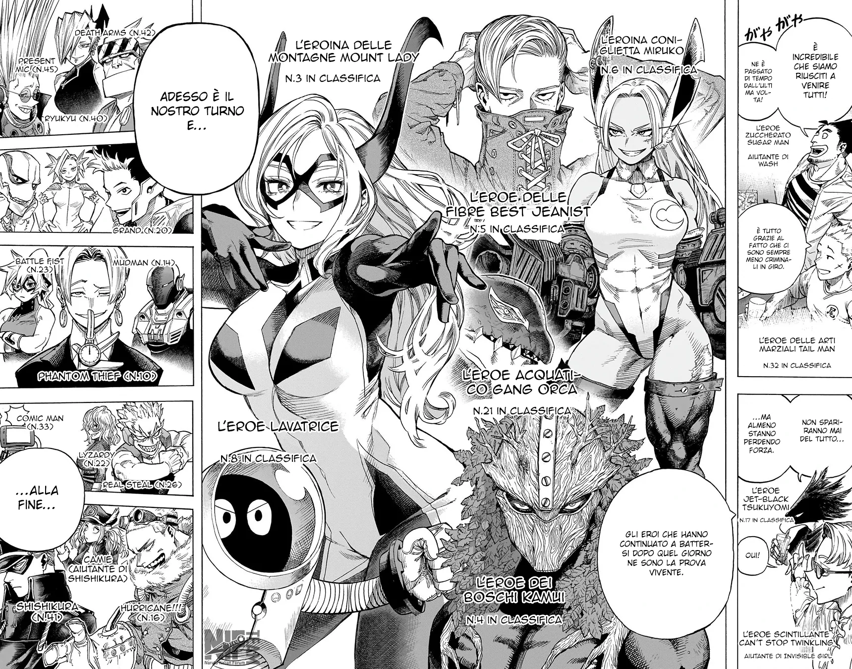 Read Boku no Hero Academia IT Manga Online