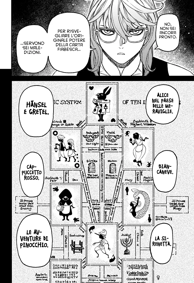 Read Dan Da Dan IT Manga Online