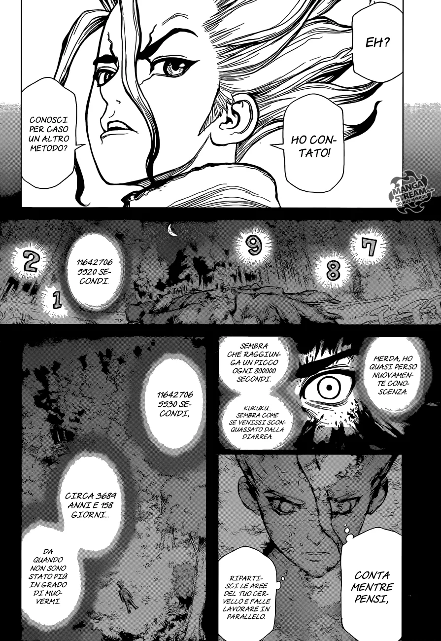 Read Dr. Stone IT Manga Online
