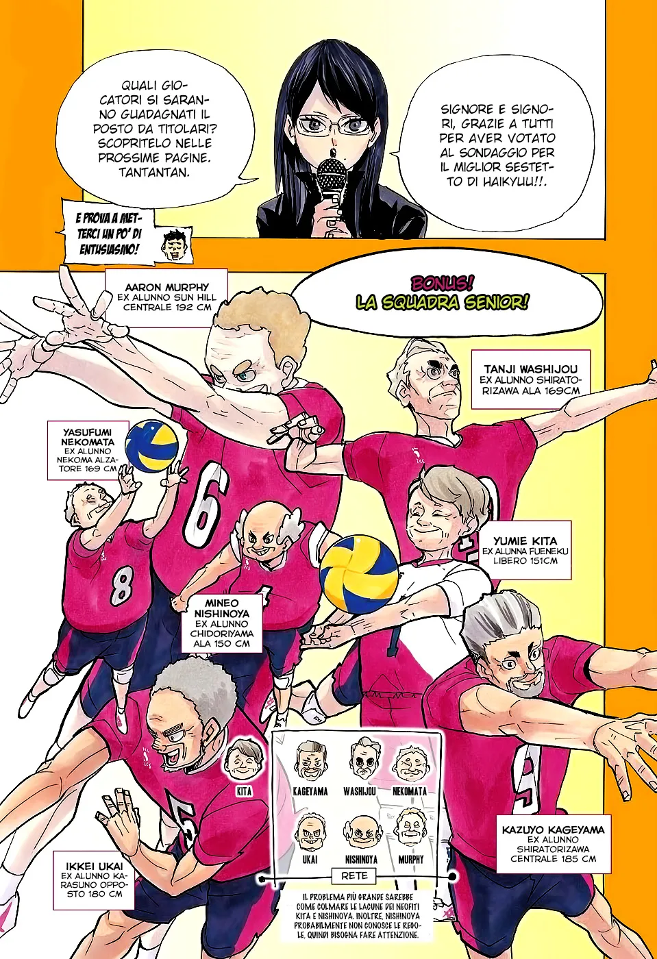 Read Haikyuu!! IT Manga Online