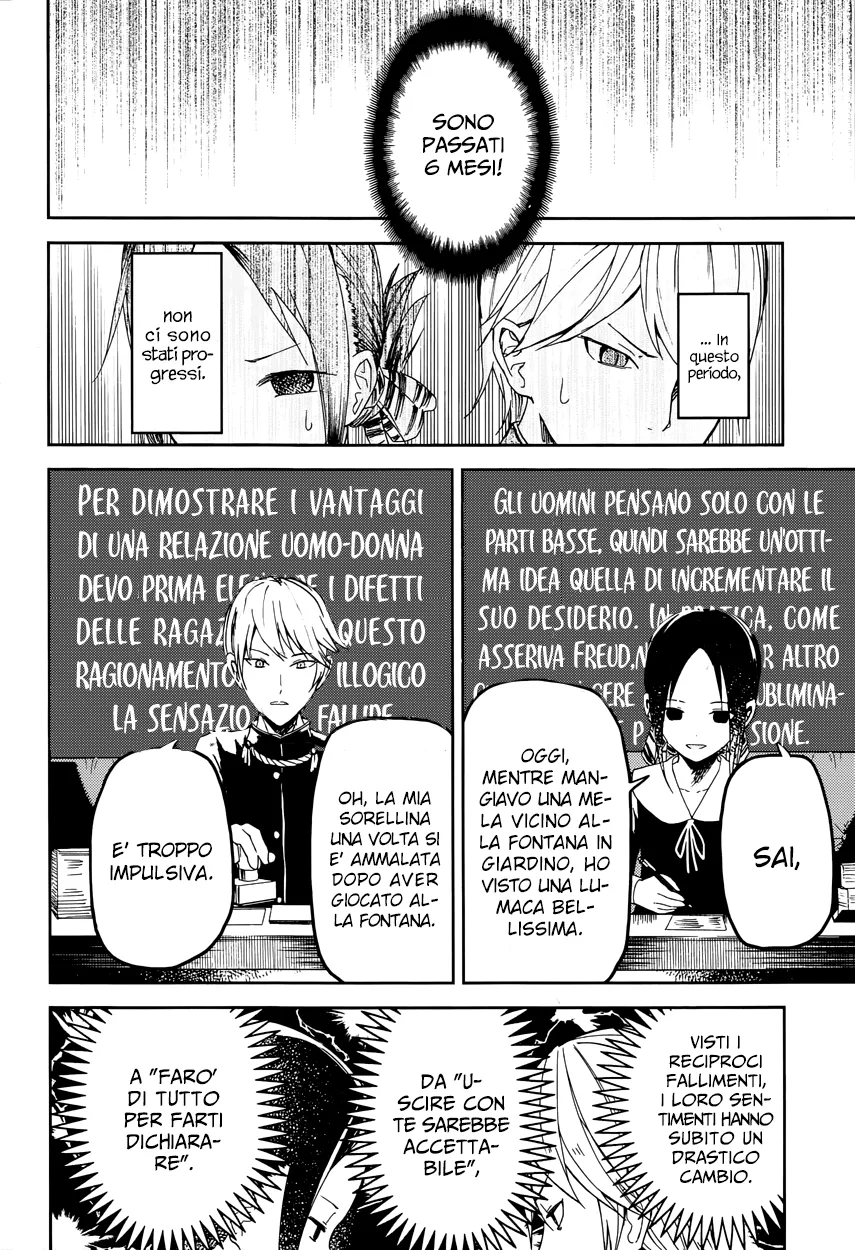 Read Kaguya sama Love is War IT Manga Online