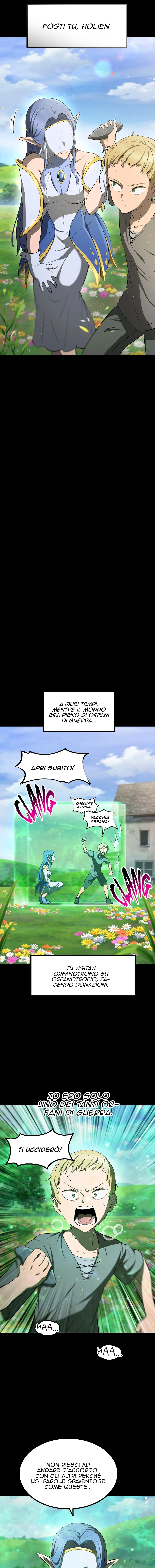 Read Latna Saga Survival of a Sword King IT Manga Online
