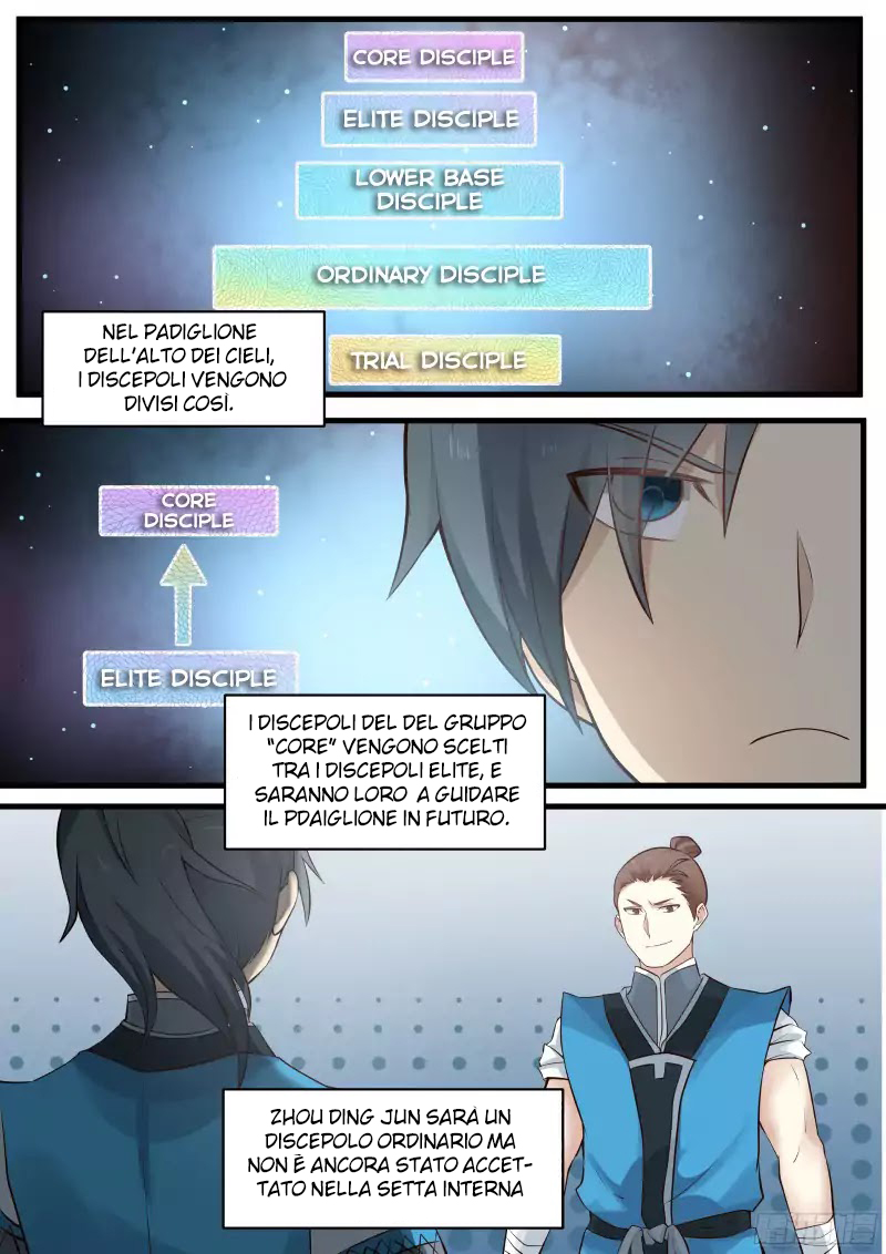 Read Martial Peak IT Manga Online