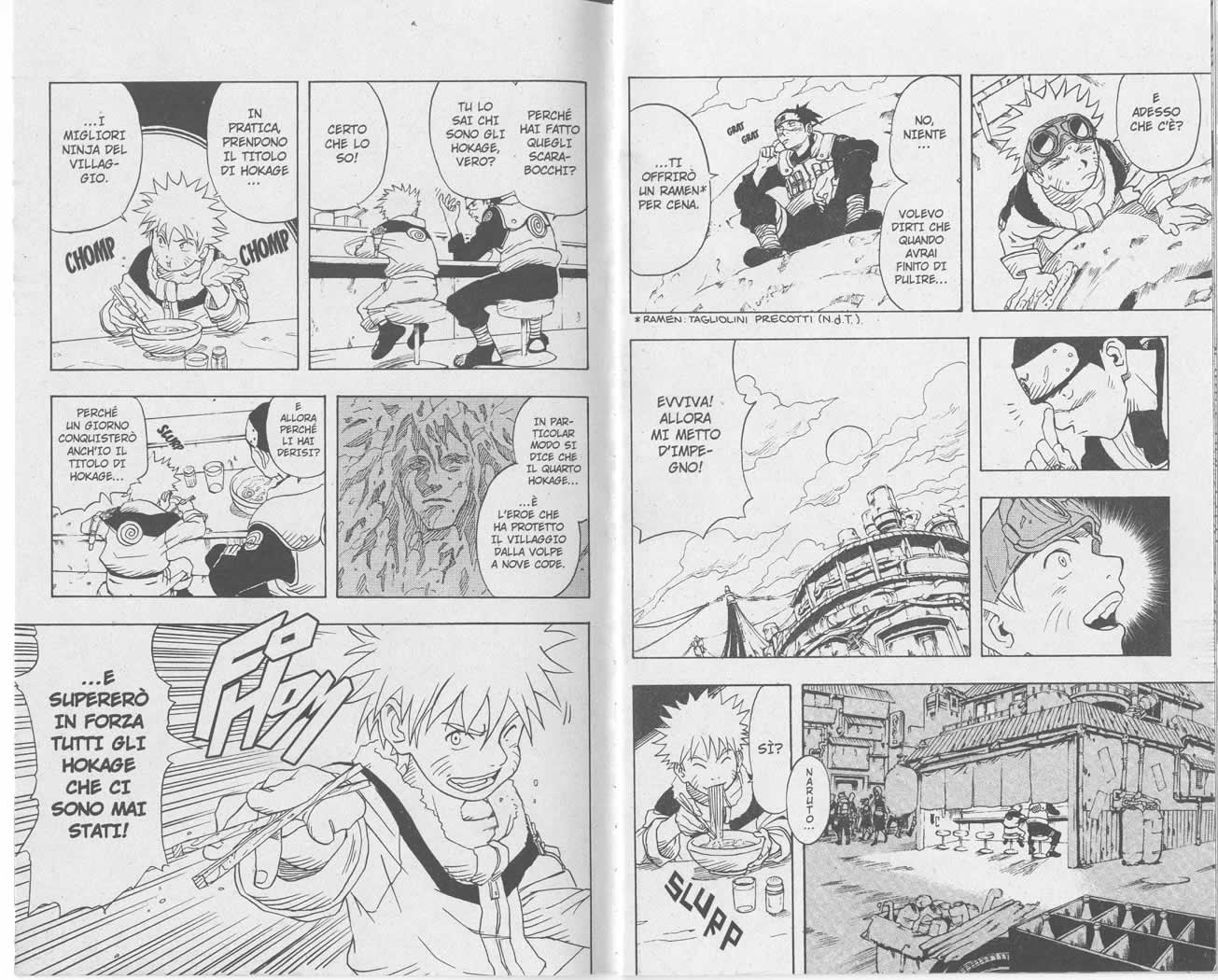 Read Naruto IT Manga Online