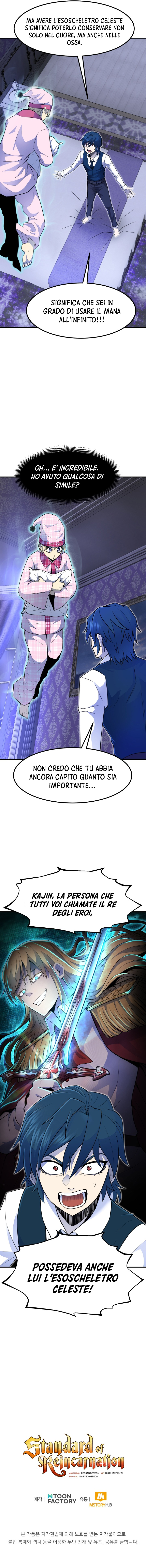 Read The Art of Reincarnation IT Manga Online