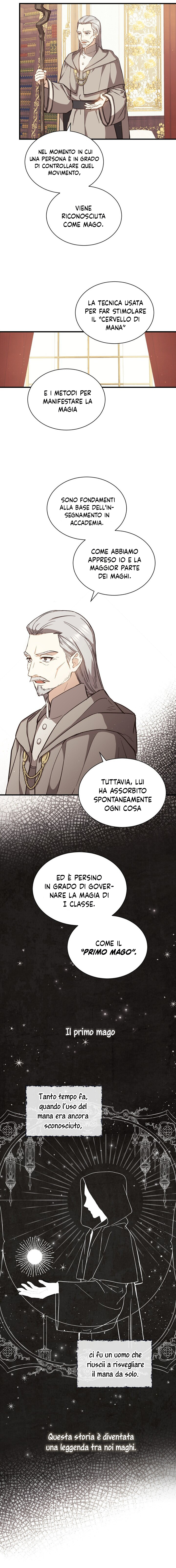 Read The Return of the 8th Class Magician IT Manga Online