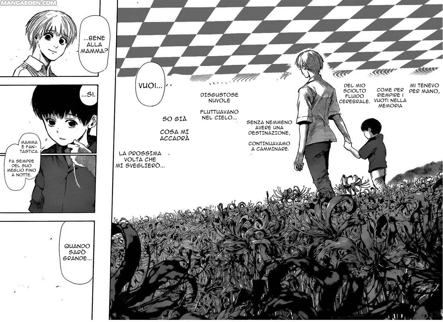 Read Tokyo Ghoul IT Manga Online