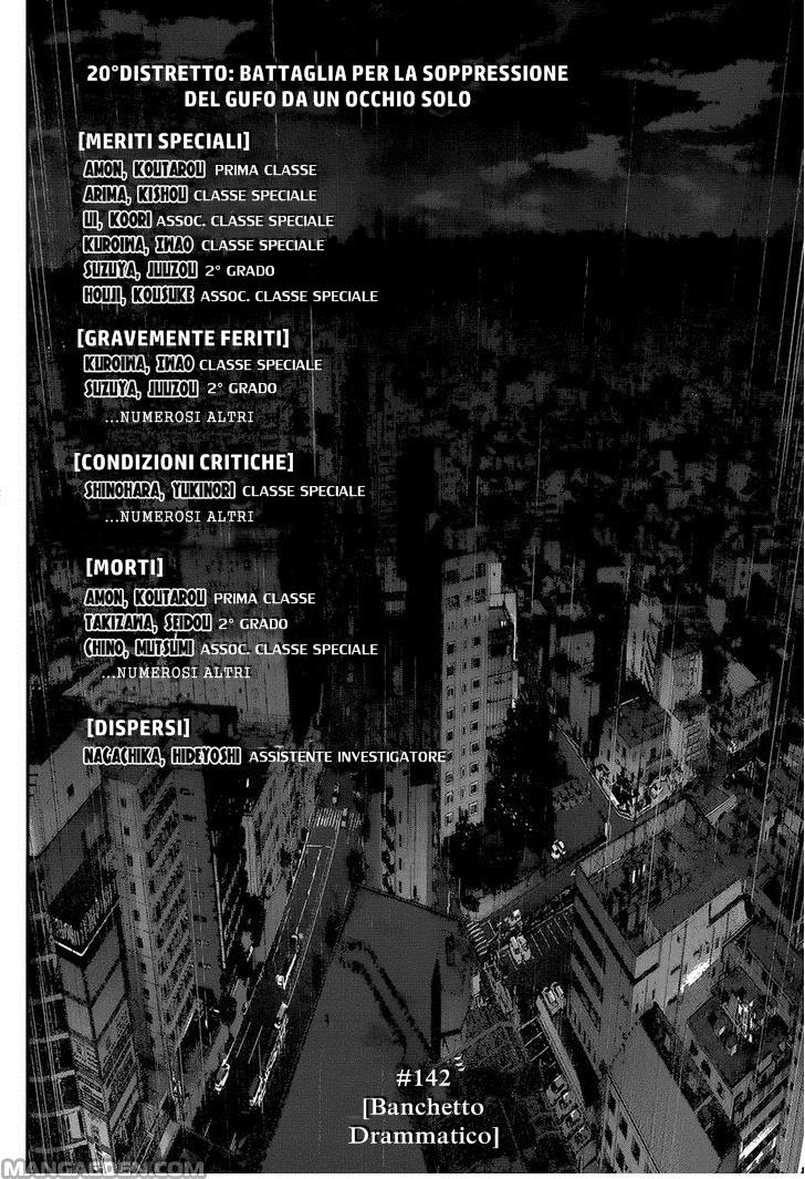 Read Tokyo Ghoul IT Manga Online
