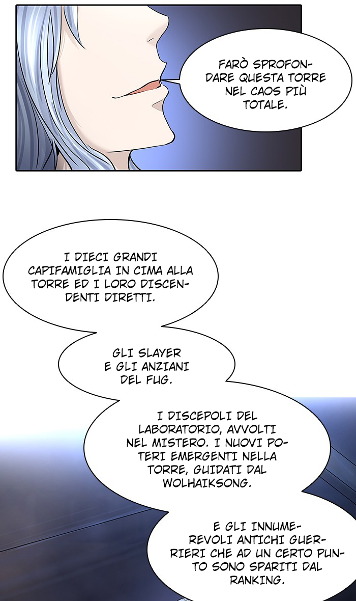 Read Tower of God IT Manga Online