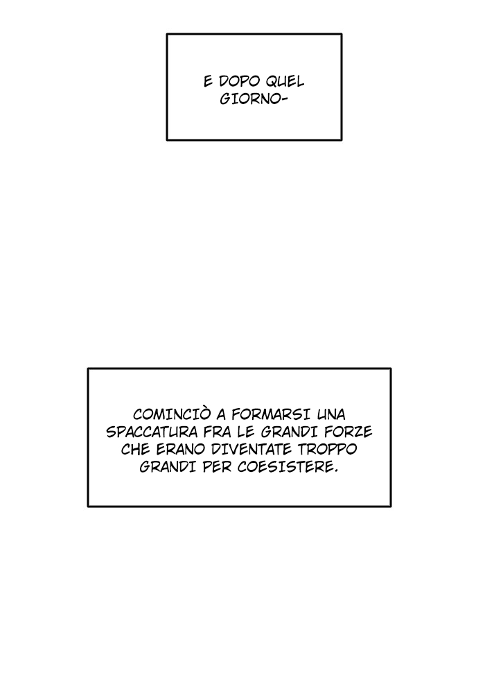 Read Tower of God IT Manga Online