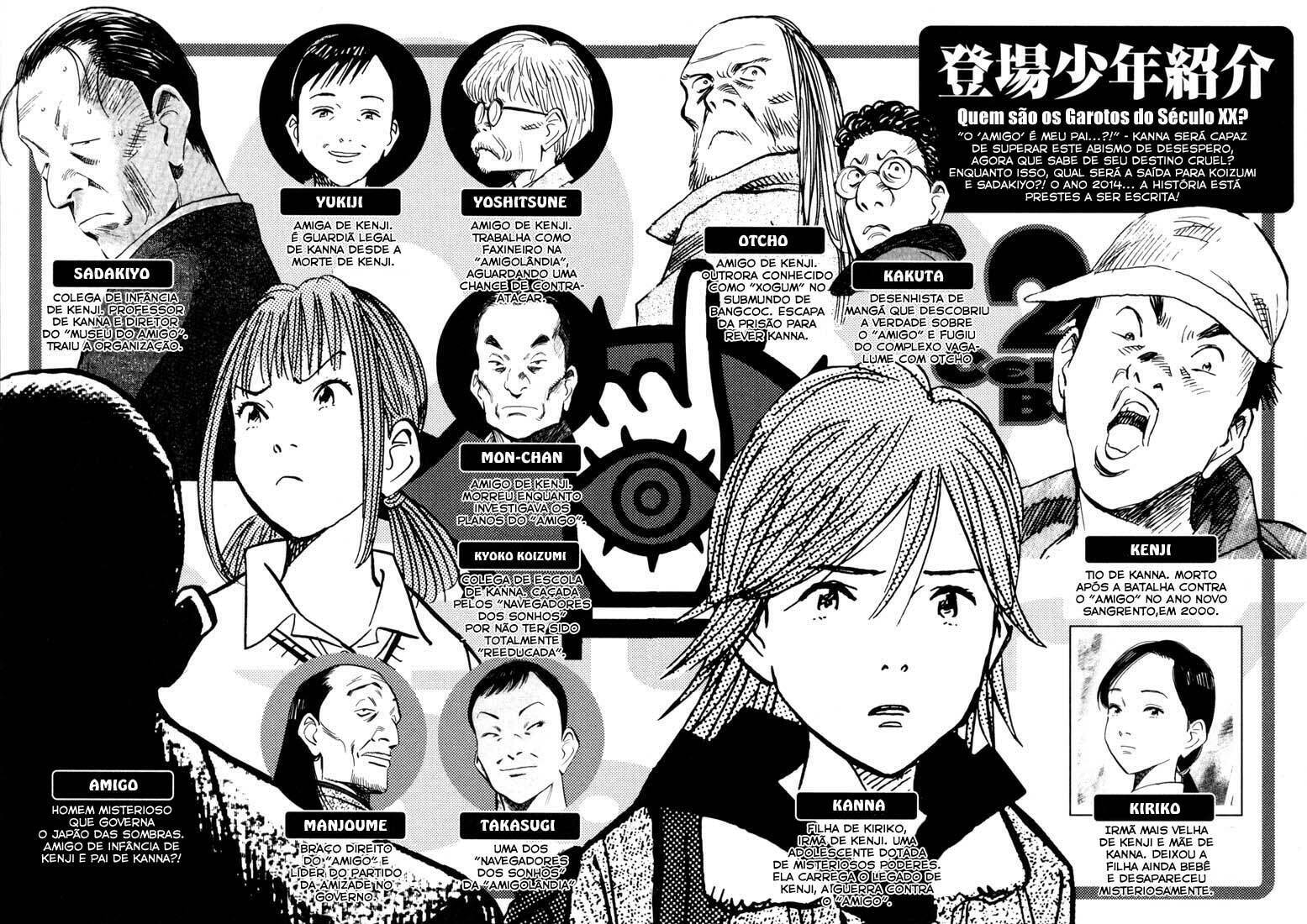 Read 20th Century Boys pt Manga Online