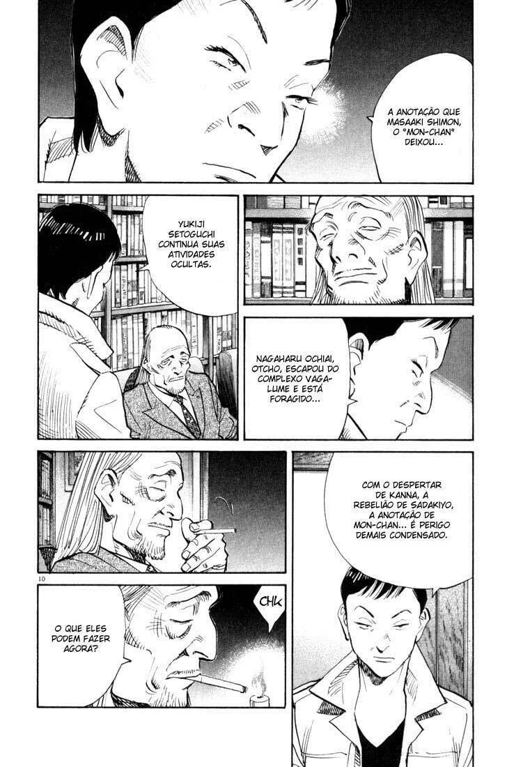Read 20th Century Boys pt Manga Online