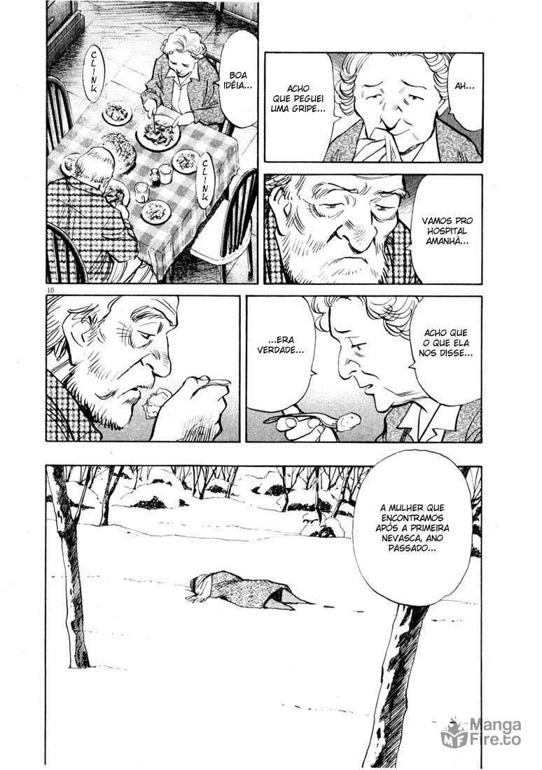 Read 20th Century Boys pt Manga Online