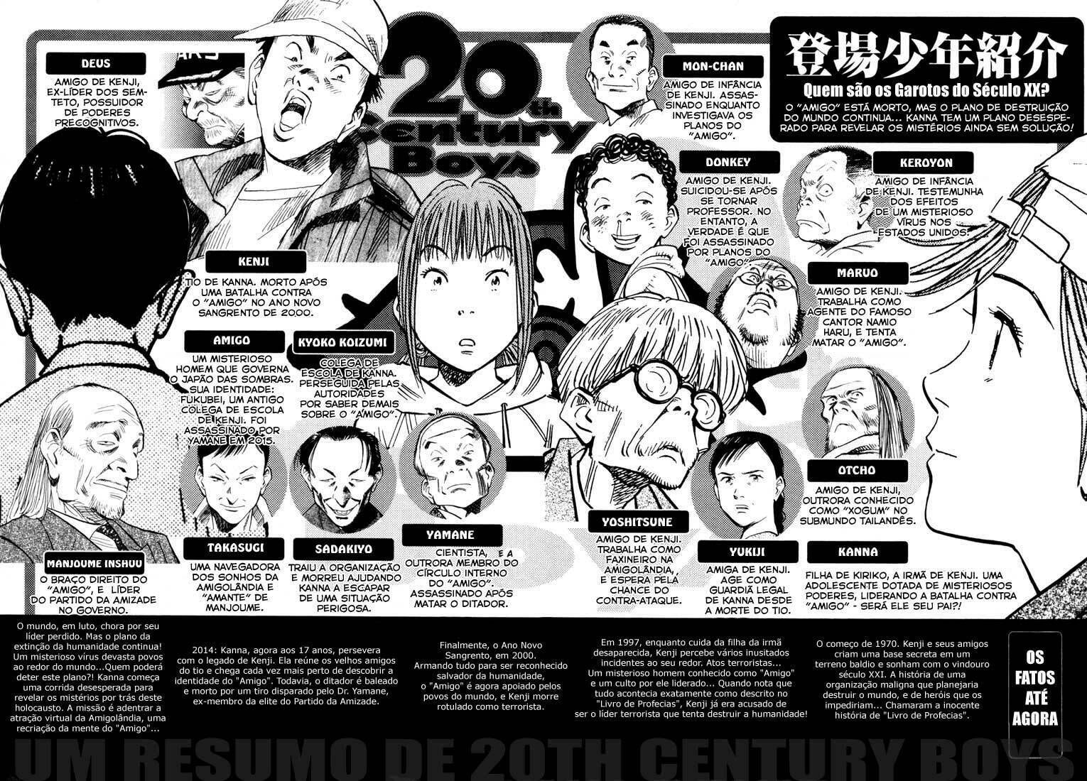 Read 20th Century Boys pt Manga Online