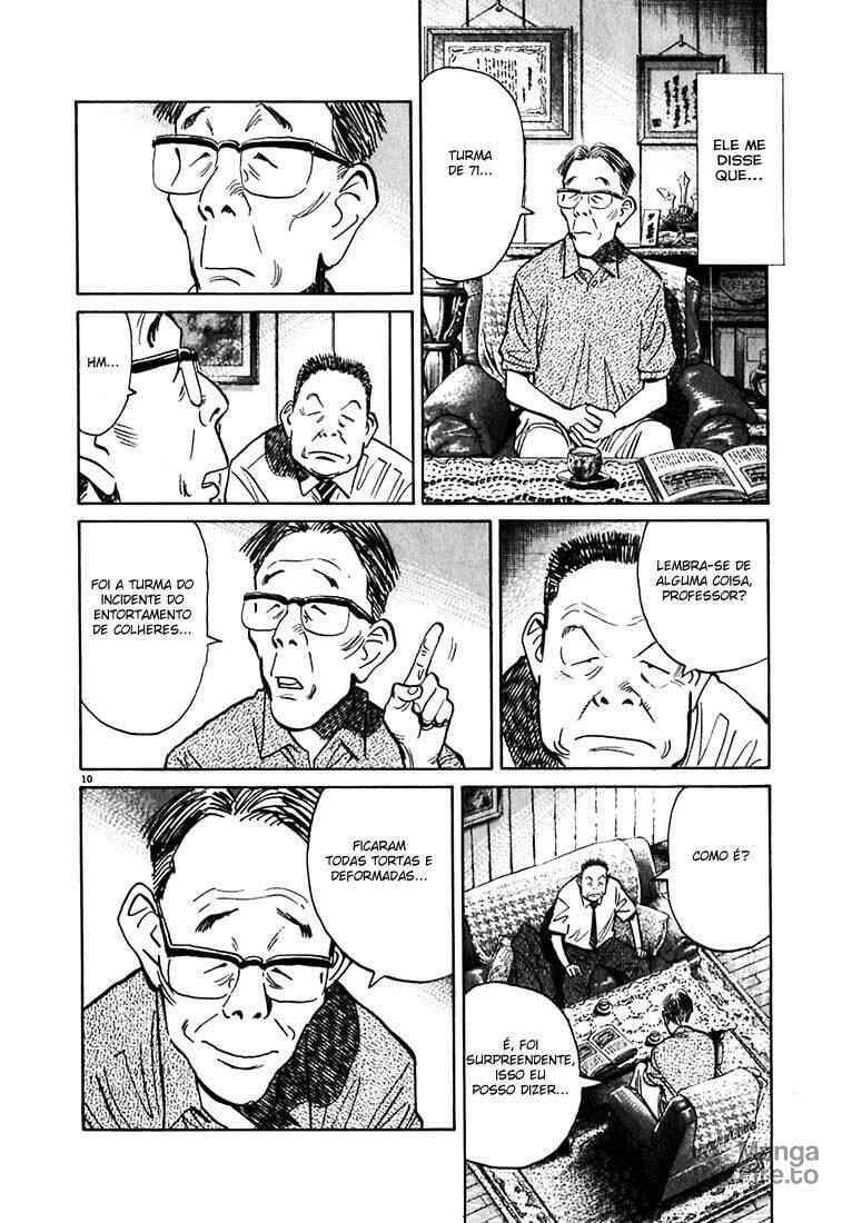 Read 20th Century Boys pt Manga Online