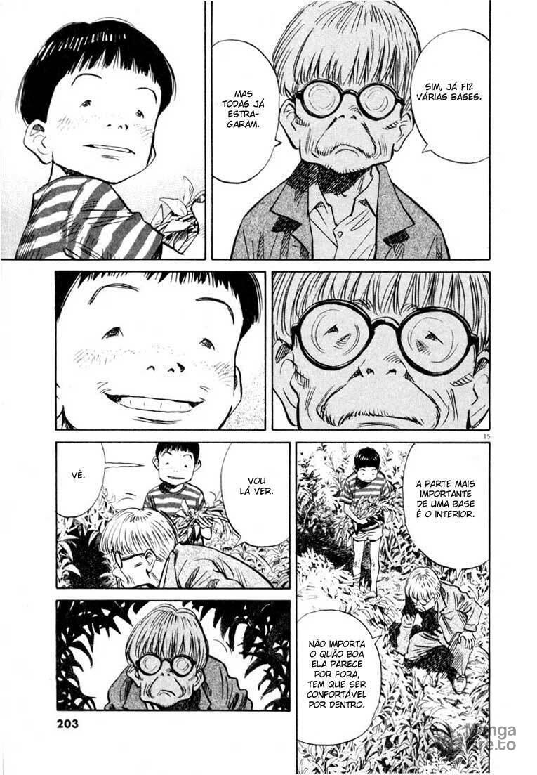 Read 20th Century Boys pt Manga Online