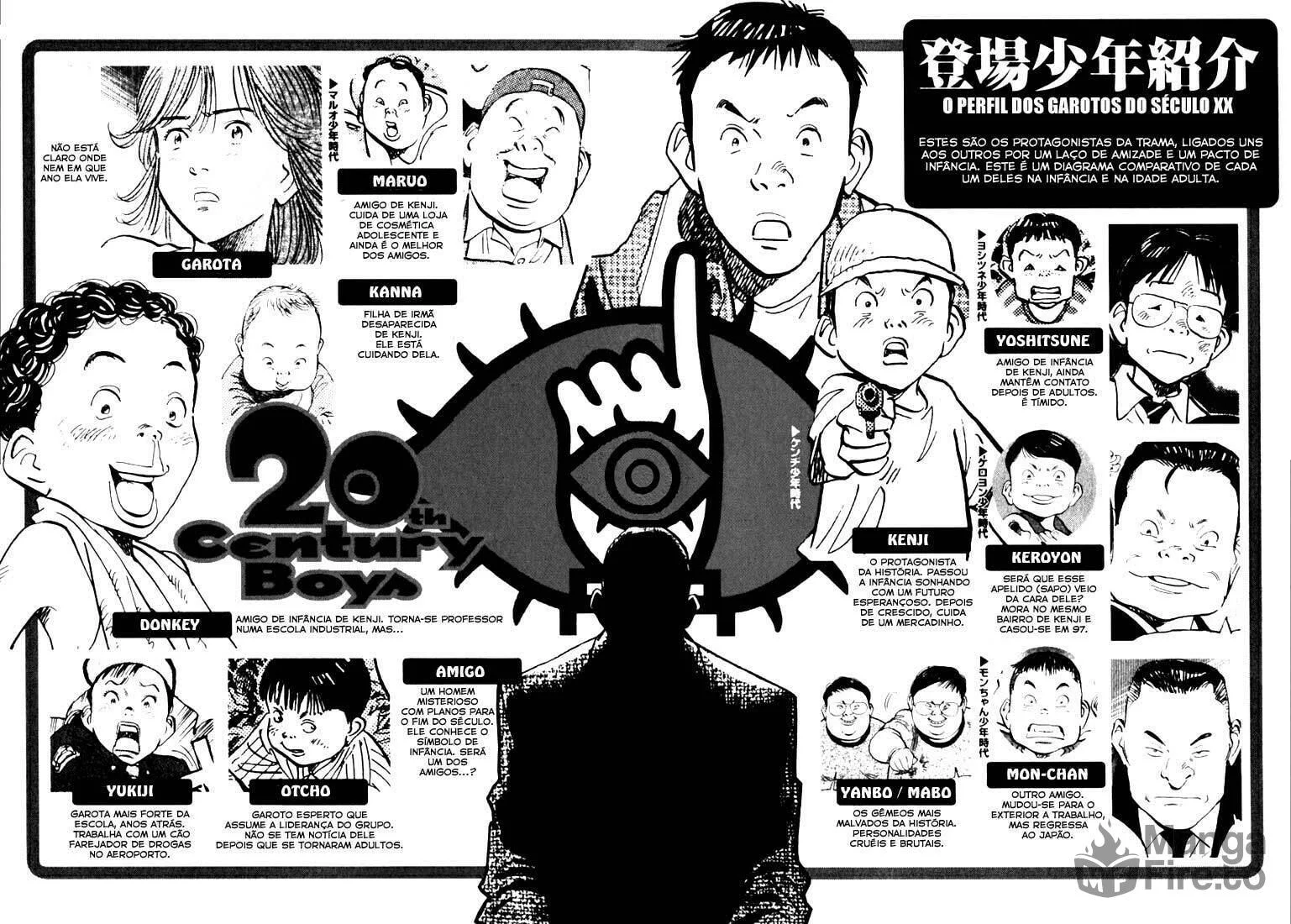 Read 20th Century Boys pt Manga Online