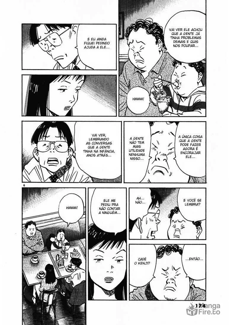 Read 20th Century Boys pt Manga Online