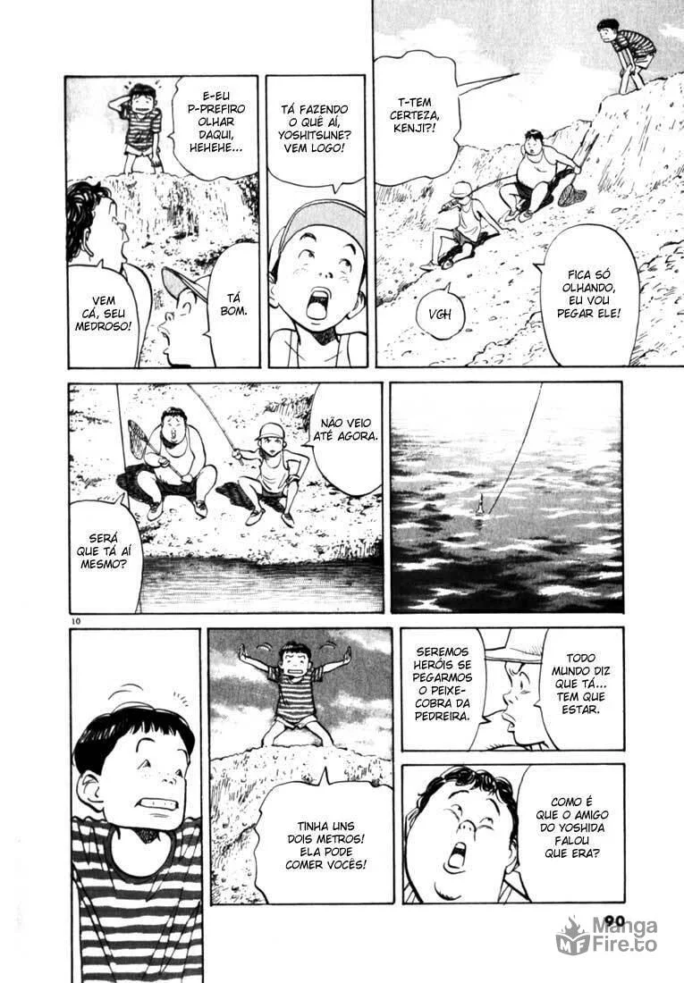Read 20th Century Boys pt Manga Online