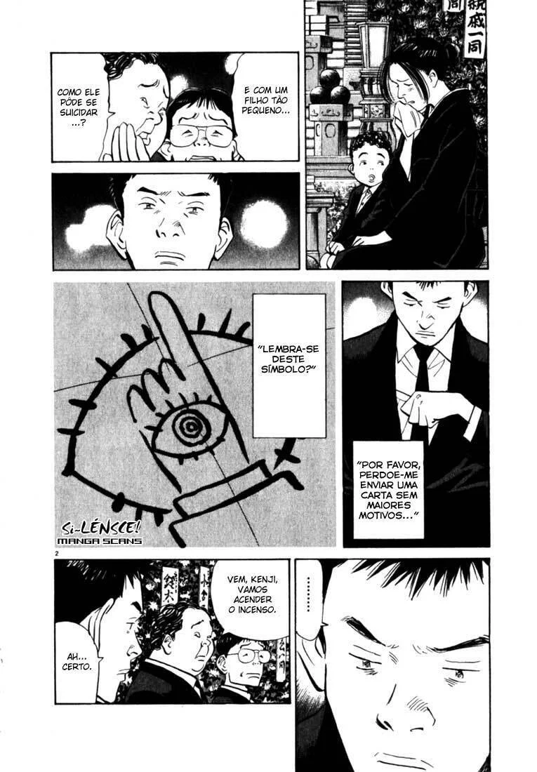 Read 20th Century Boys pt Manga Online