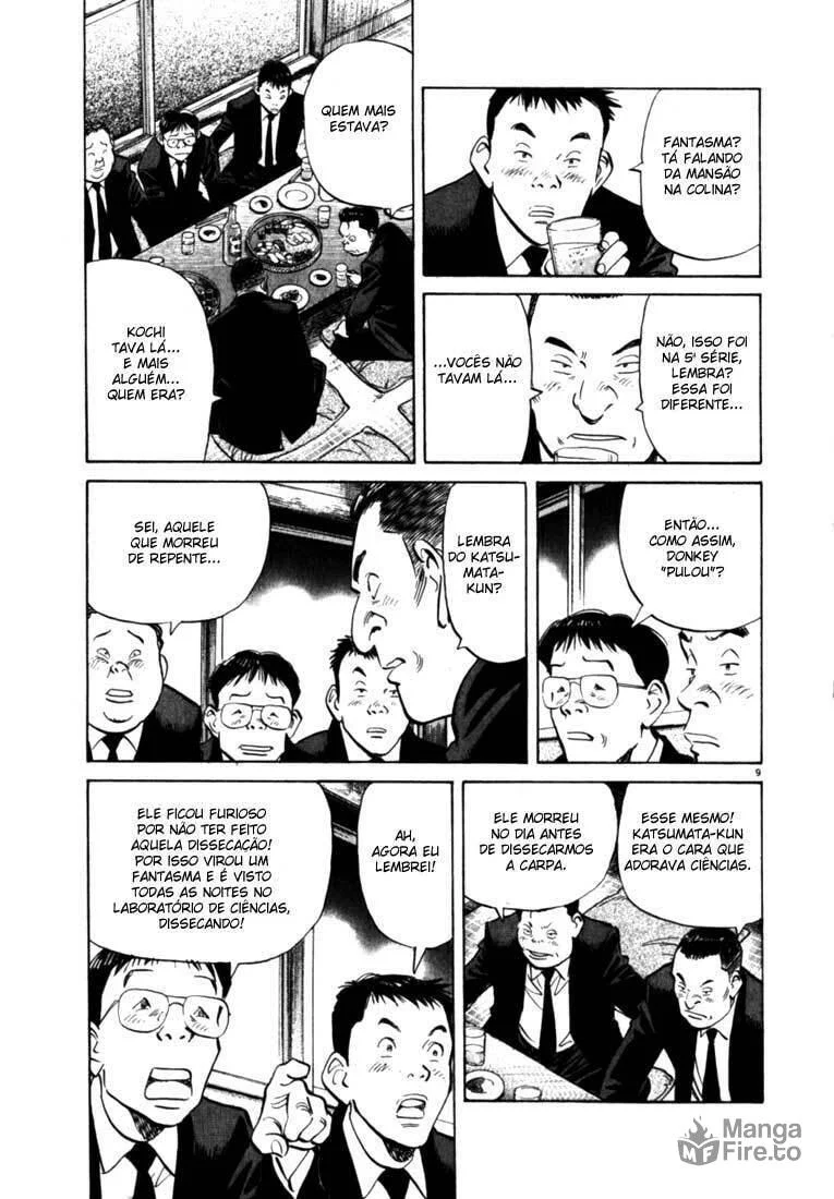 Read 20th Century Boys pt Manga Online