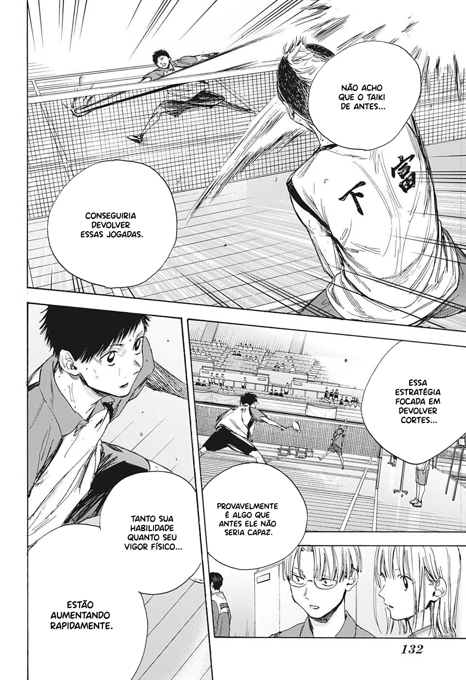 Read Blue Box pt Manga Online