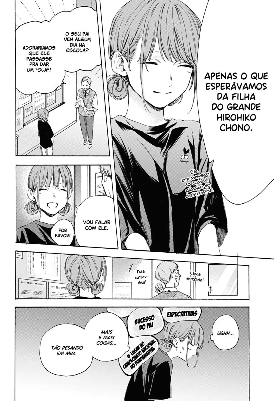 Read Blue Box pt Manga Online