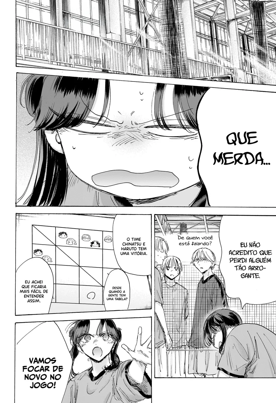 Read Blue Box pt Manga Online
