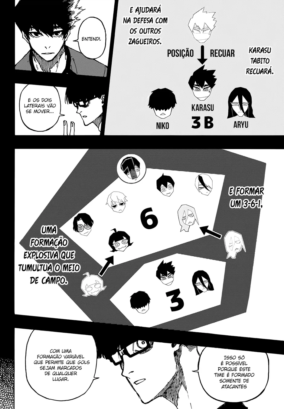 Read Blue Lock pt Manga Online