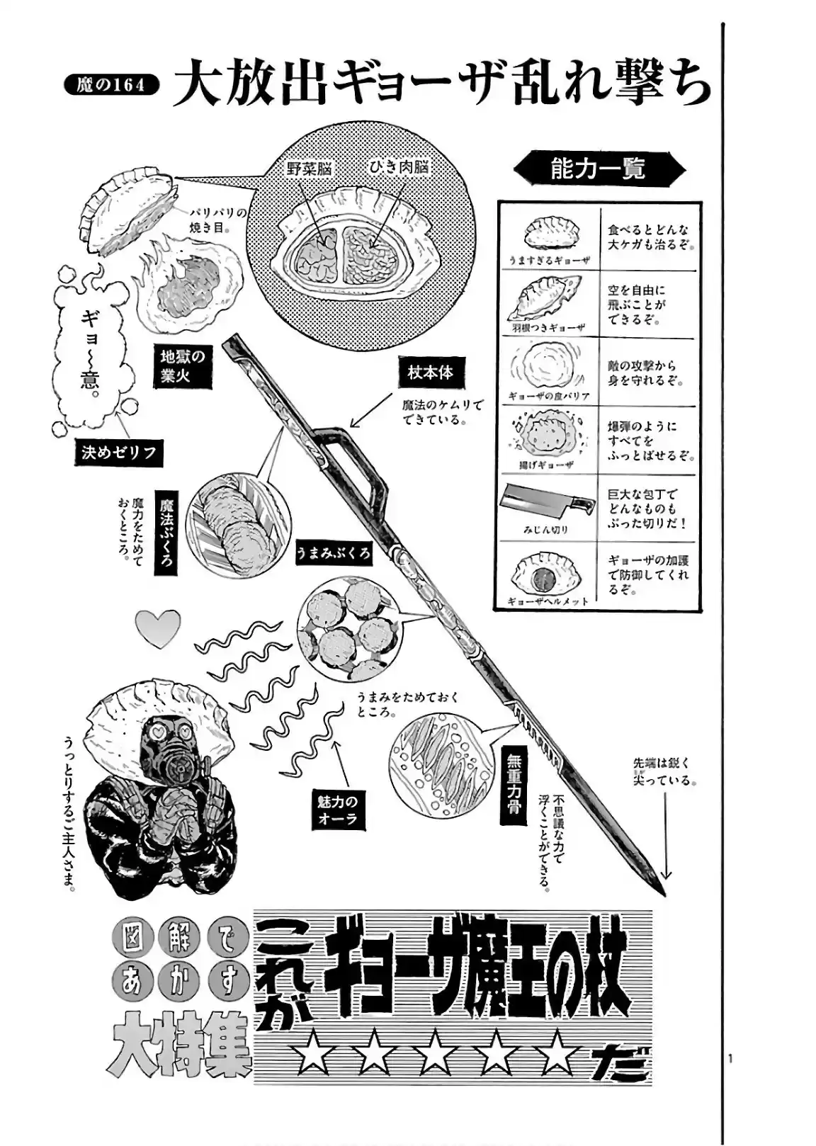 Read Dorohedoro pt Manga Online