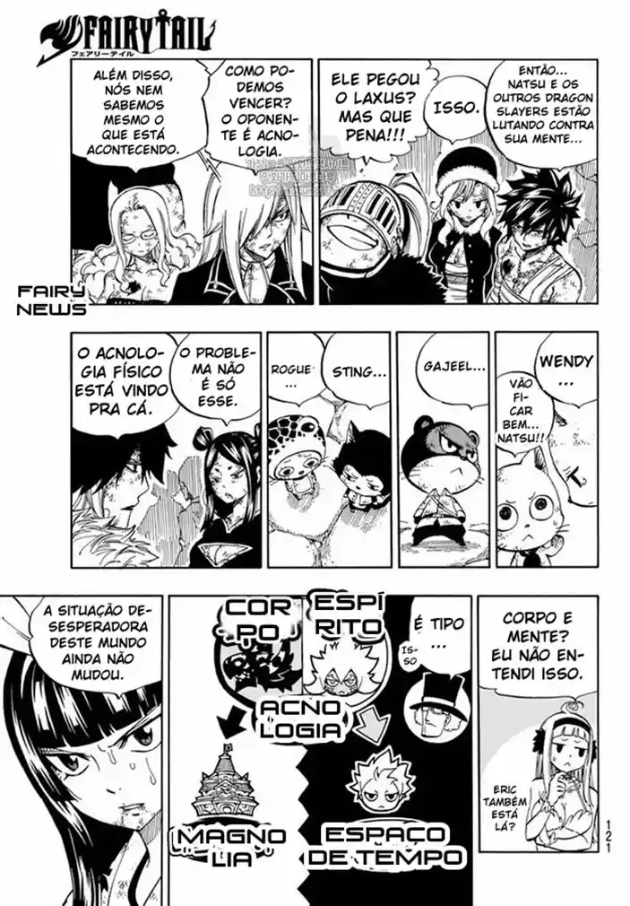 Read Fairy Tail pt Manga Online