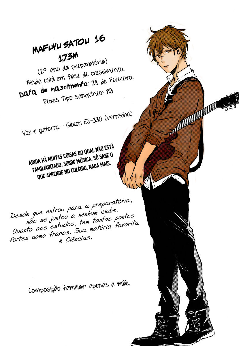 Read Given pt Manga Online
