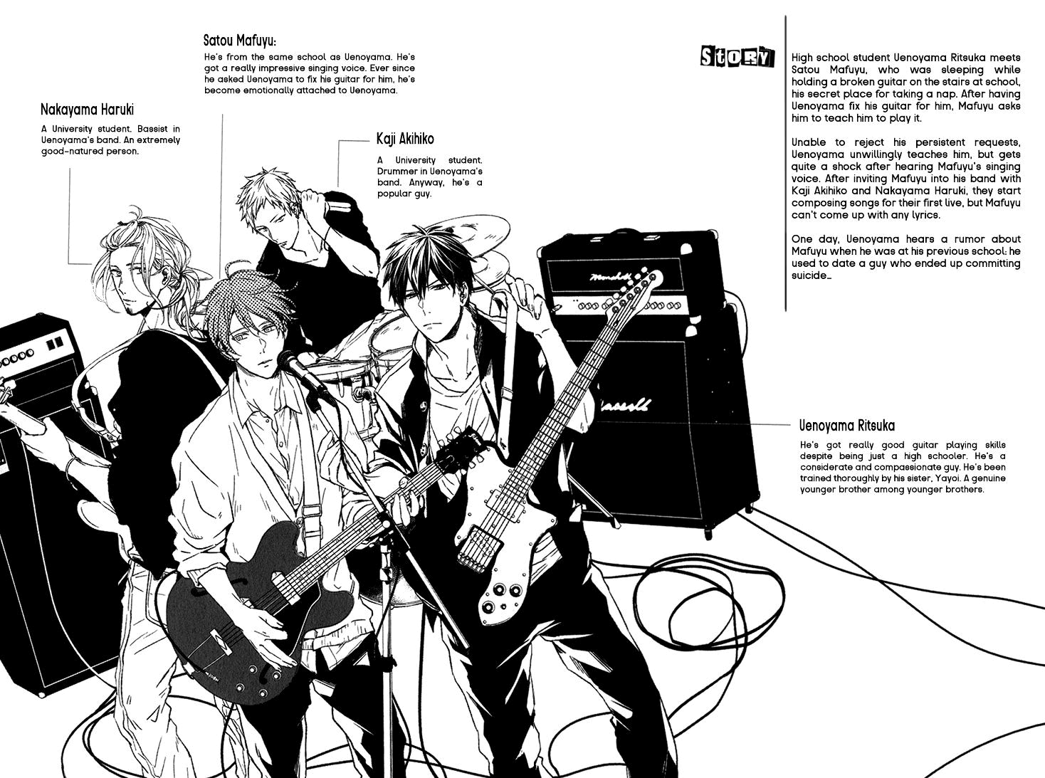 Read Given pt Manga Online