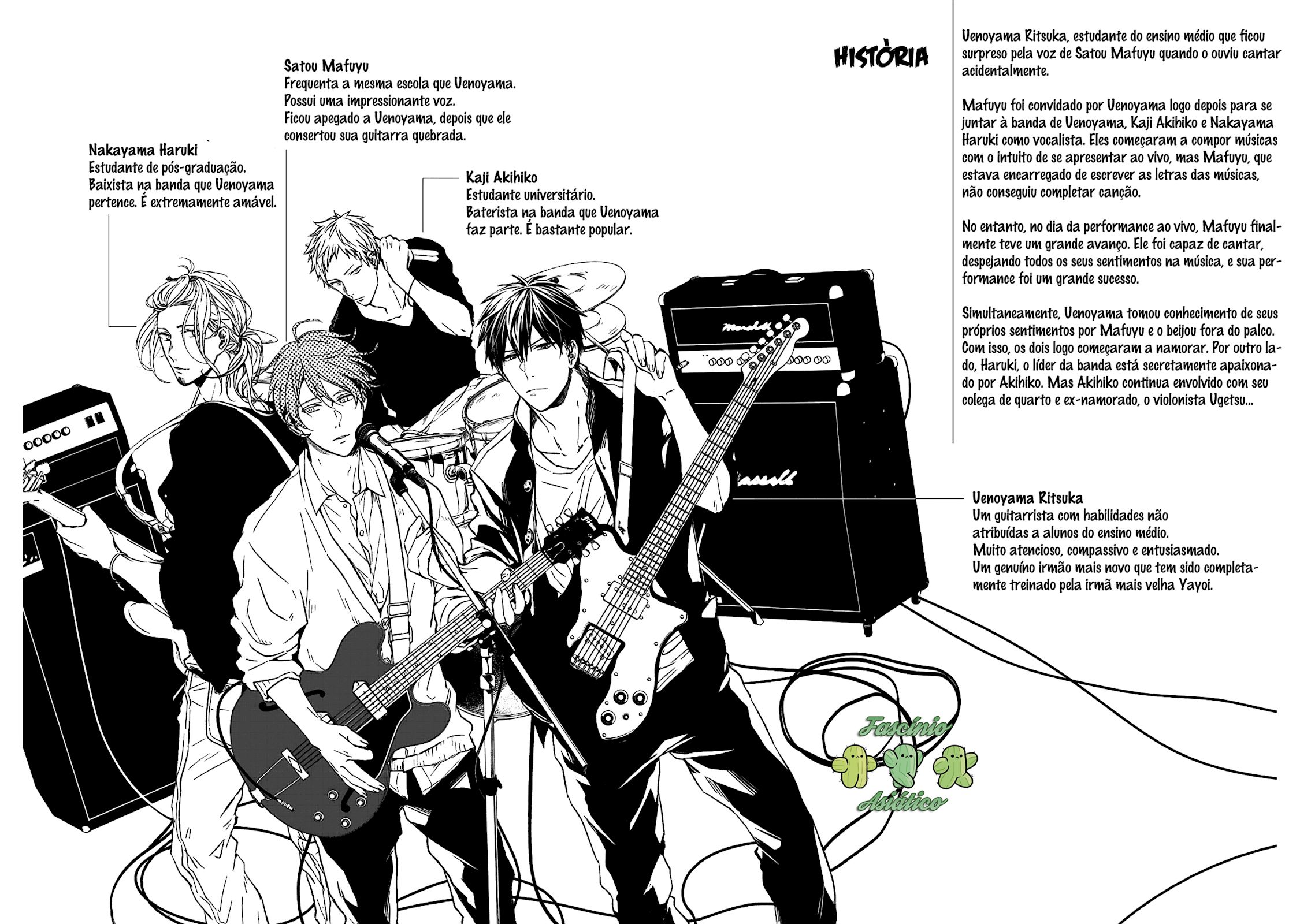Read Given pt Manga Online