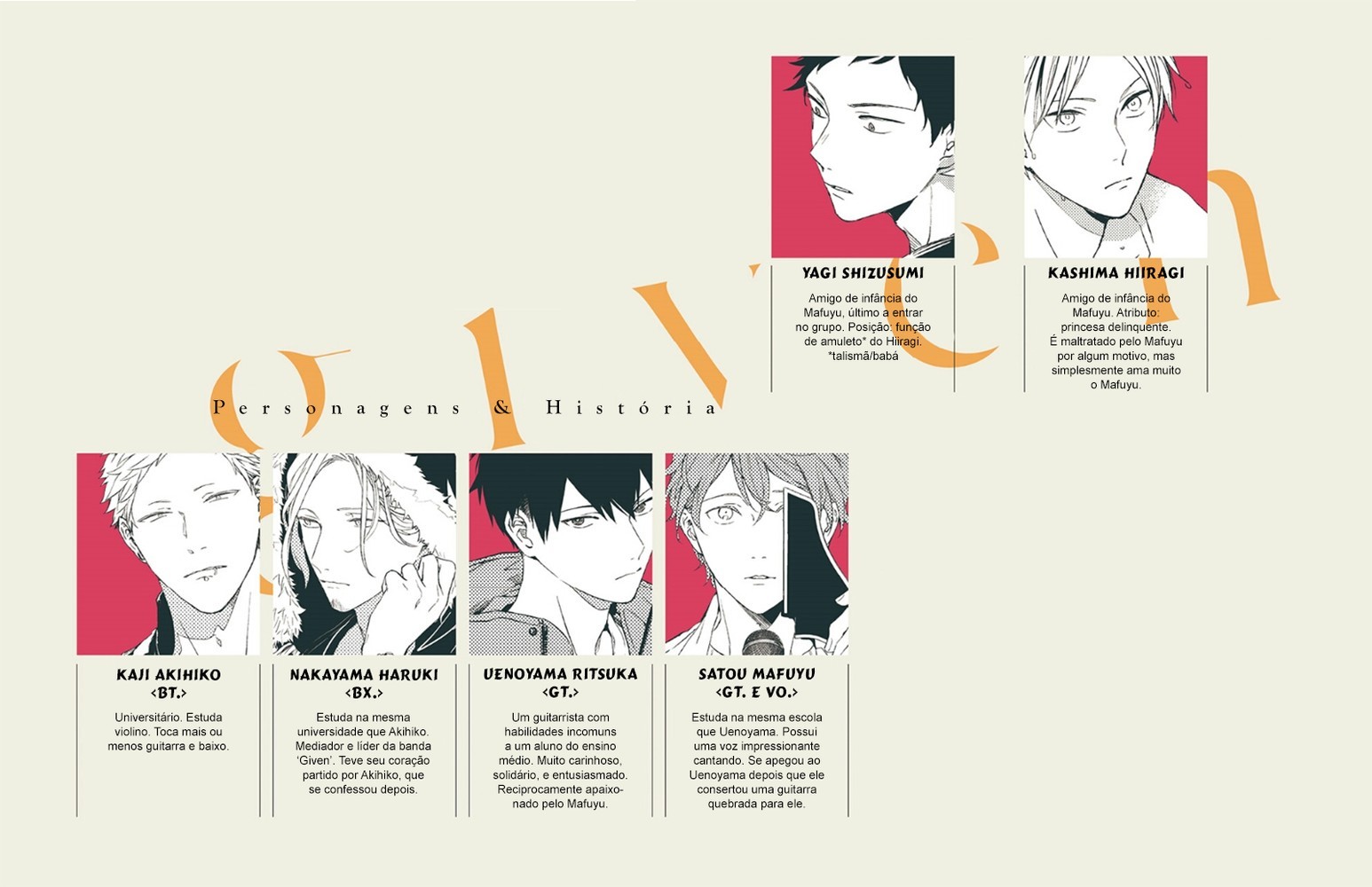 Read Given pt Manga Online