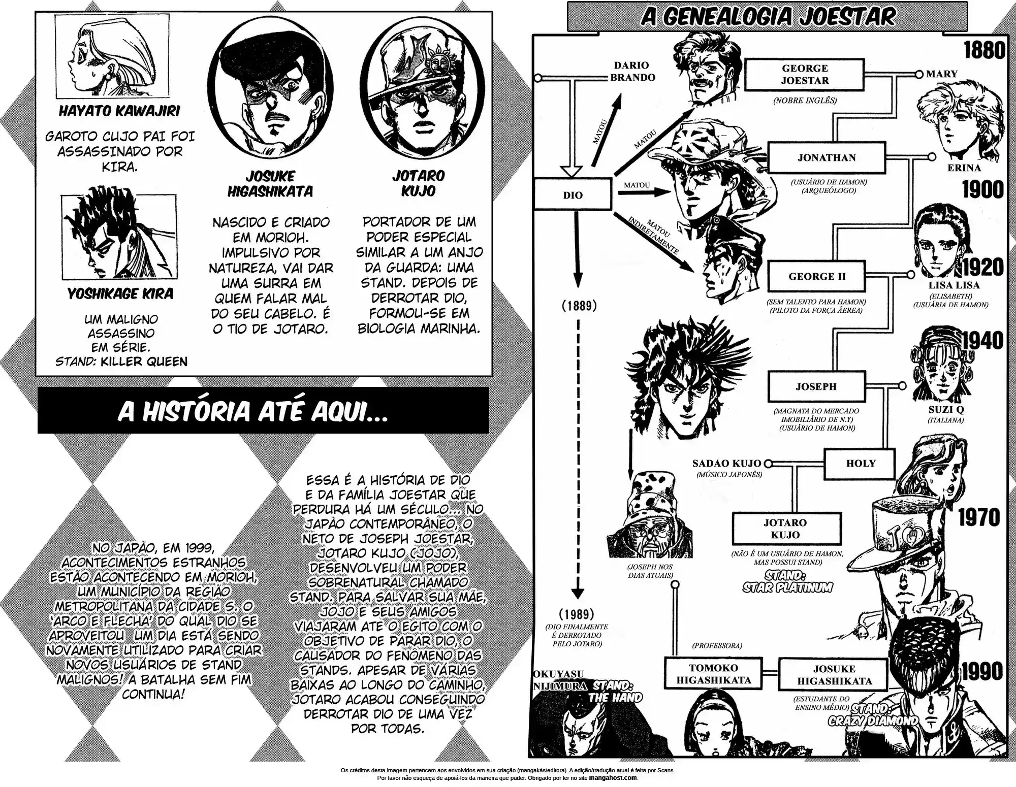 Read Jojo’s Bizarre Adventure pt Manga Online