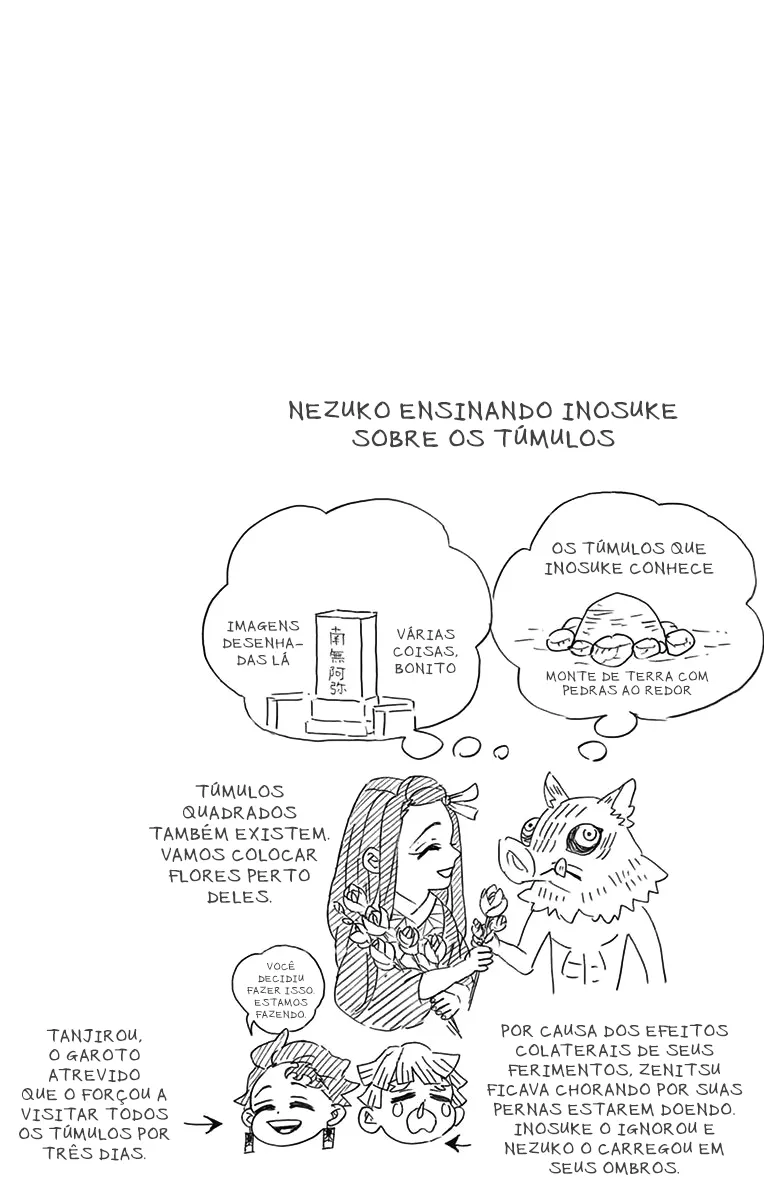 Read Kimetsu no Yaiba pt Manga Online