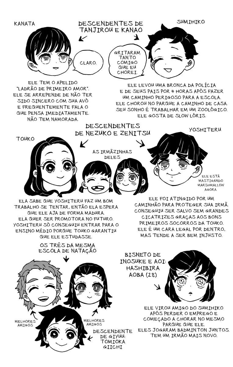 Read Kimetsu no Yaiba pt Manga Online