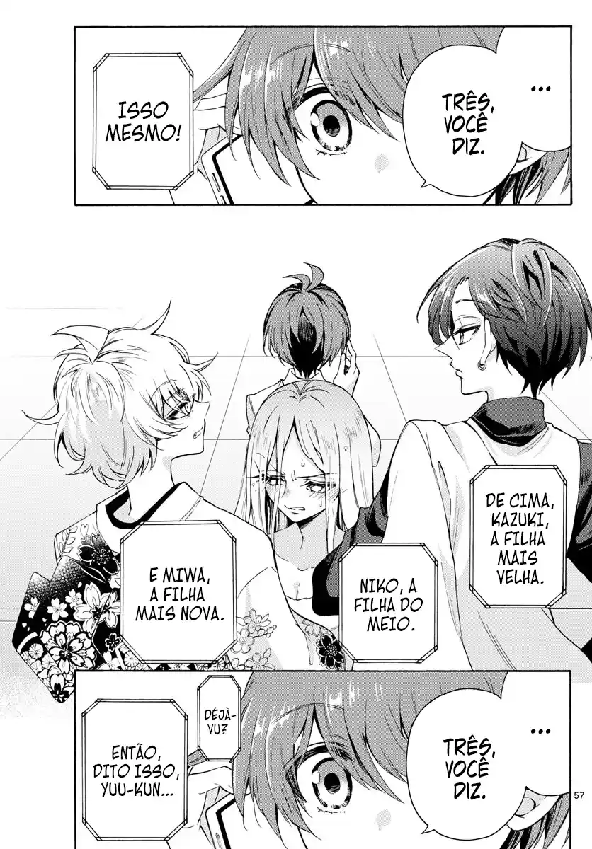 Read Mikadono Sanshimai wa Angai, Choroi pt Manga Online