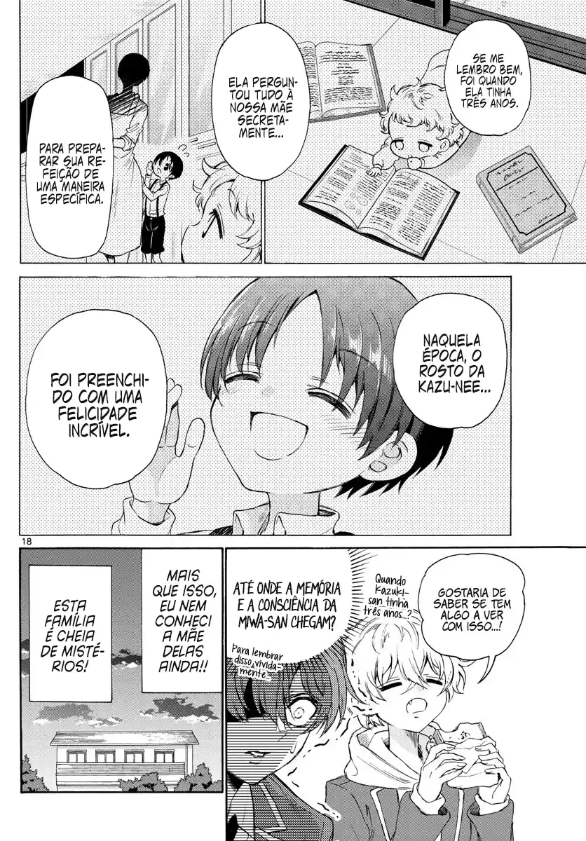Read Mikadono Sanshimai wa Angai, Choroi pt Manga Online