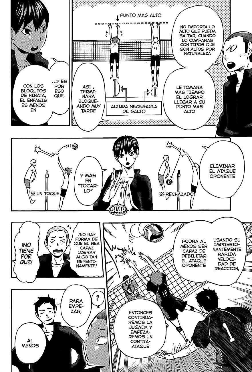 Read Haikyu ES Manga Online