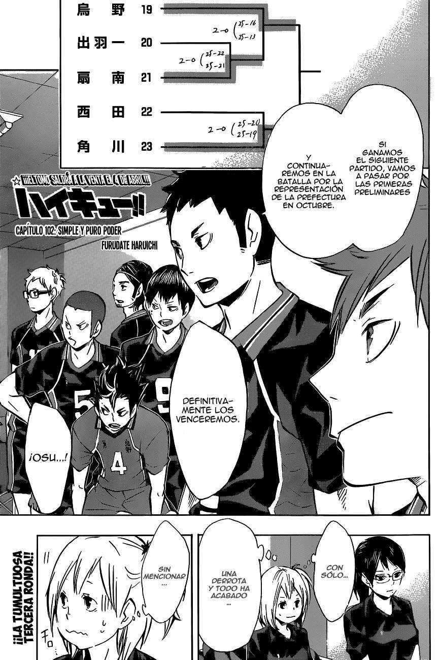 Read Haikyu ES Manga Online