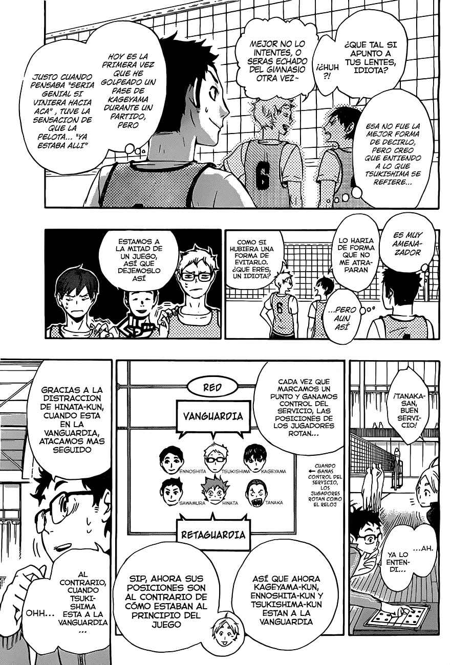 Read Haikyu ES Manga Online