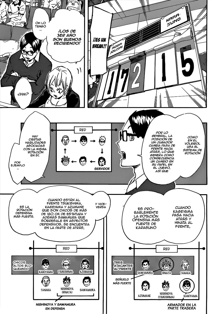 Read Haikyu ES Manga Online