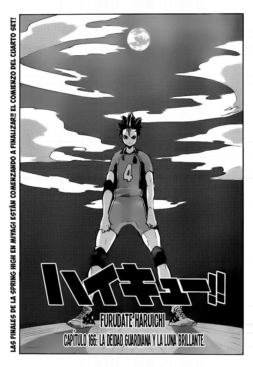 Read Haikyu ES Manga Online