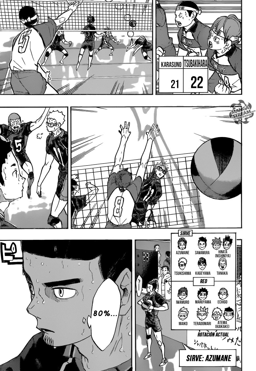 Read Haikyu ES Manga Online