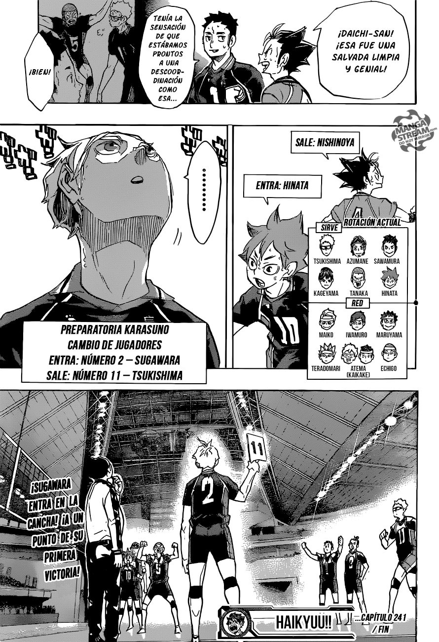 Read Haikyu ES Manga Online
